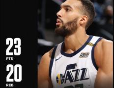 开云体育平台APP-东决关键战之夜，戈贝尔全程高能输出