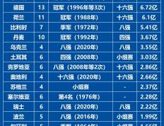 开云体育登录-欧洲球队展现出色实力，赢得了重要比赛