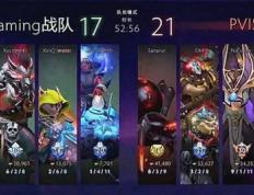 开云体育官网-关于TI国际邀请赛选手爆冷获胜，专家预测失准的信息