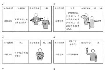 开云APP-包含排球战术调整奏效，成功扭转局势的词条