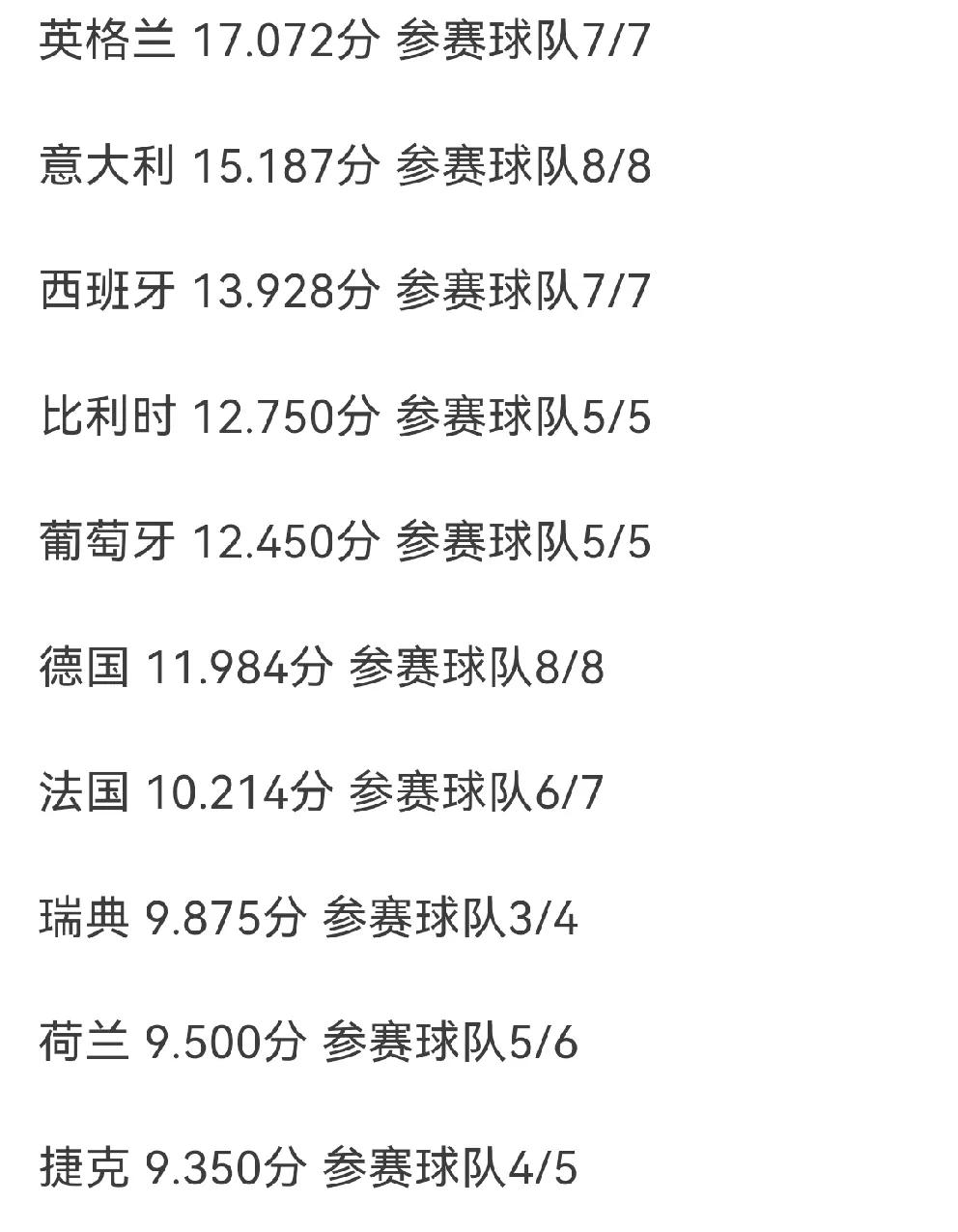 开云体育平台APP-意甲赛事数据分析，球员表现难以捉摸
