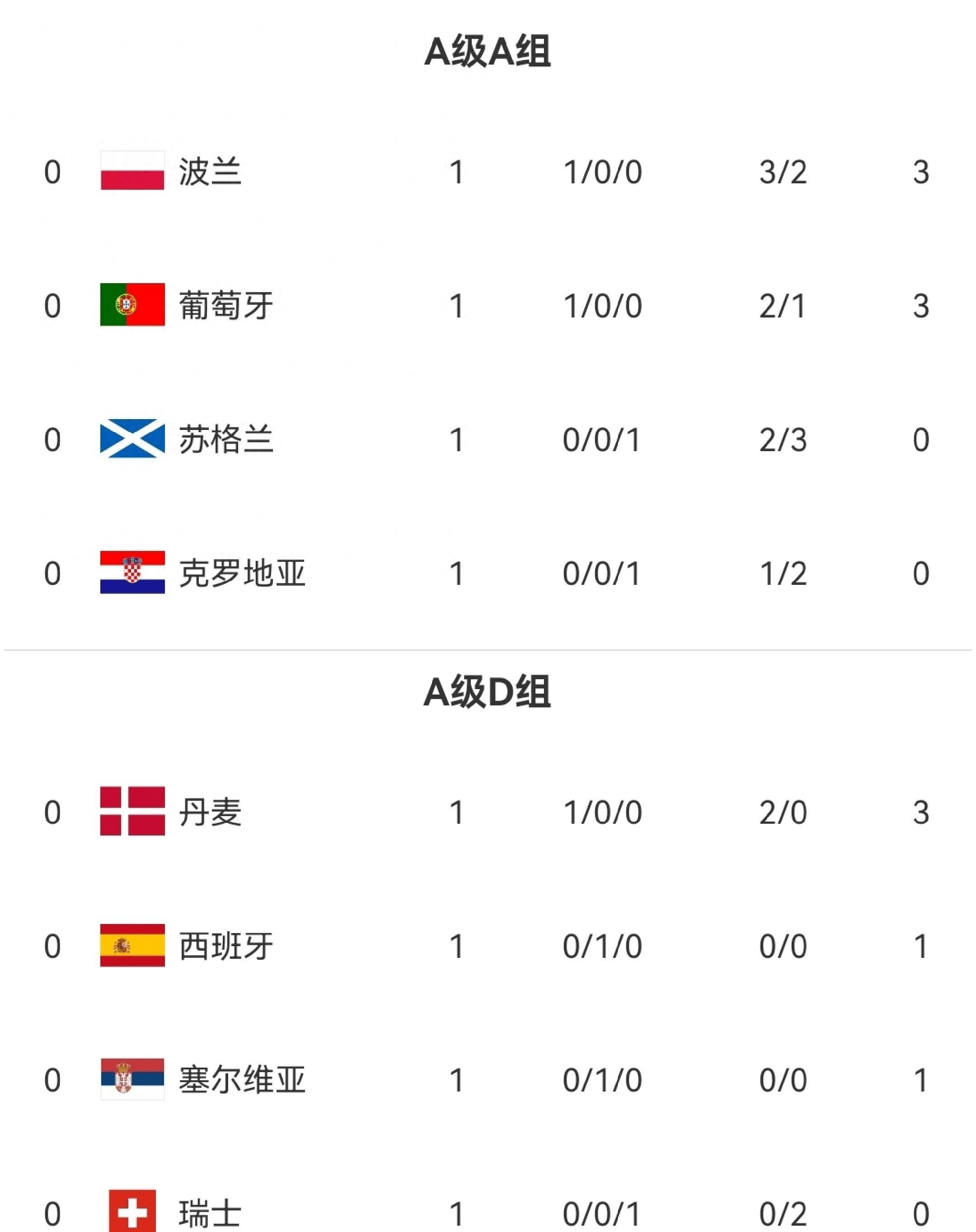 开云体育APP下载-关于欧国联小组赛继续竞逐，精彩连连的信息