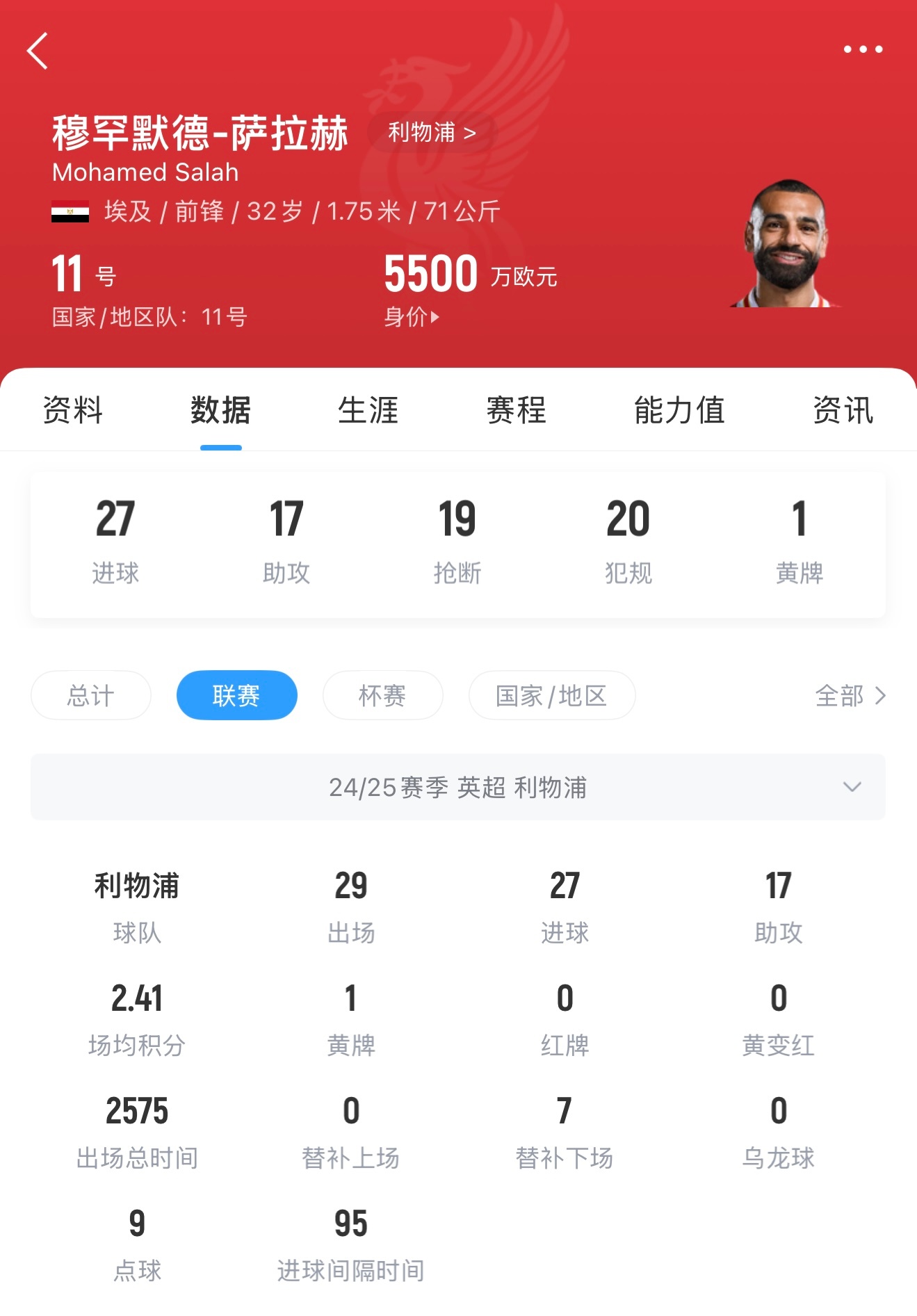 开云体育平台APP-利物浦主场大胜南安普敦，继续领跑积分榜的简单介绍