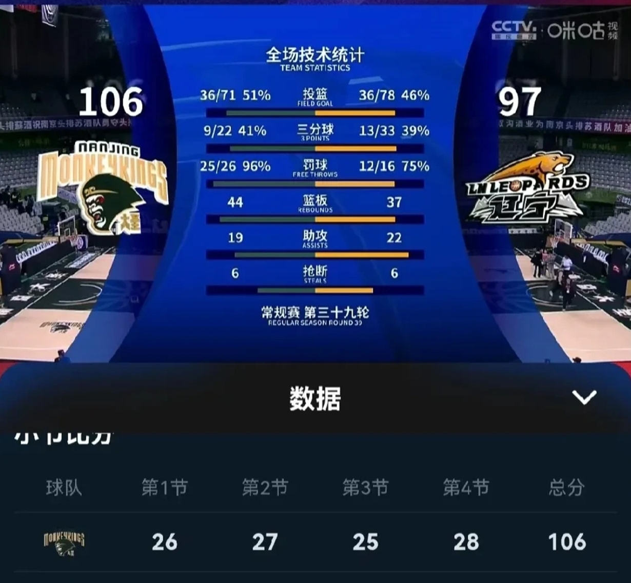 开云APP-包含球员身体状态亮红灯，球队战绩下滑不容小觑的词条