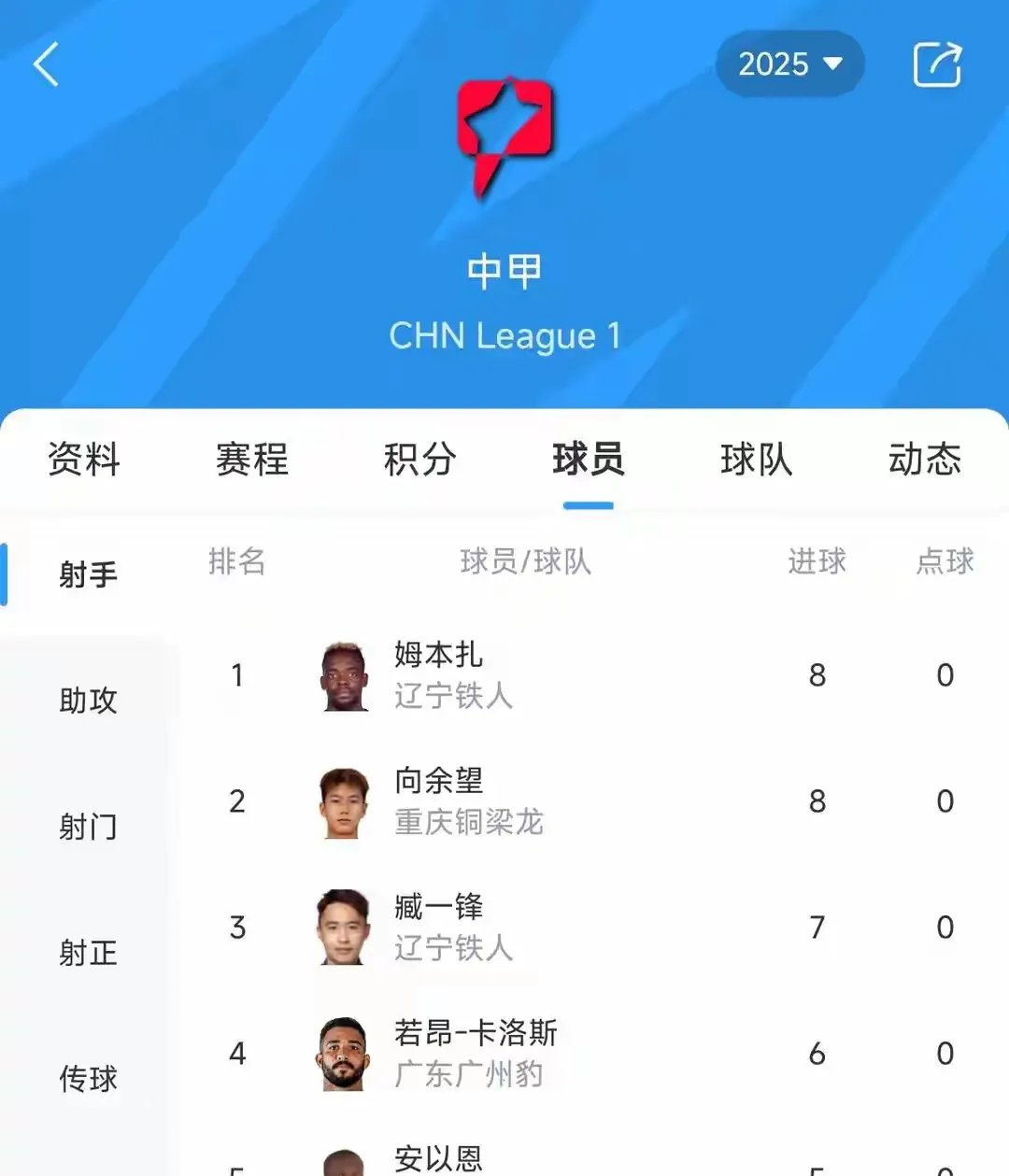 开云APP-包含球员身体状态亮红灯，球队战绩下滑不容小觑的词条