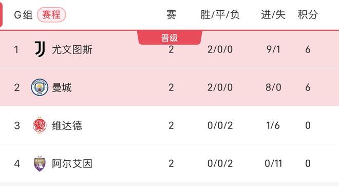 开云APP-尤文图斯横扫对手取得大胜，球迷欣喜不已的简单介绍