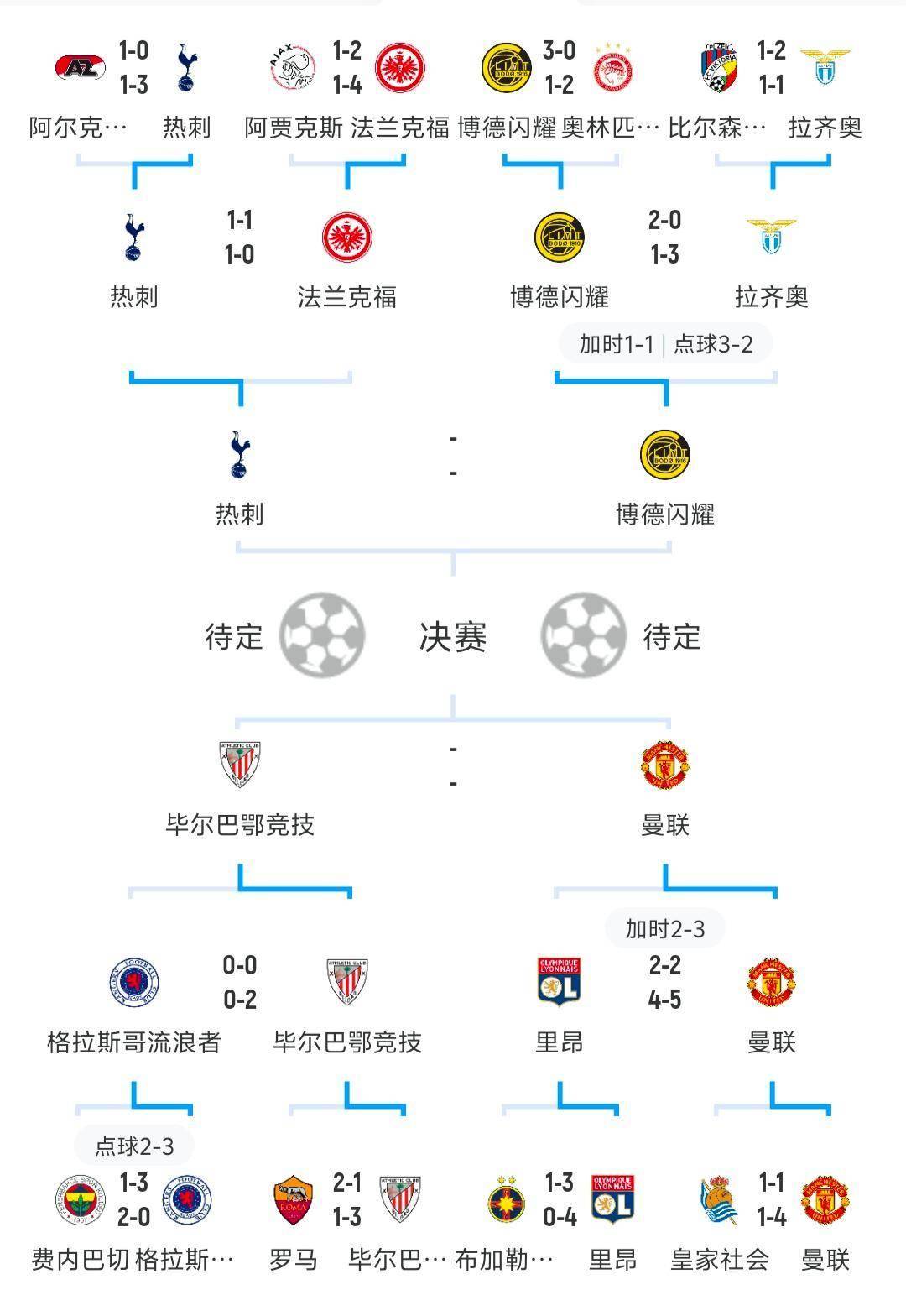 开云体育平台APP-关于西班牙队队长受伤，影响欧预赛赛程的信息