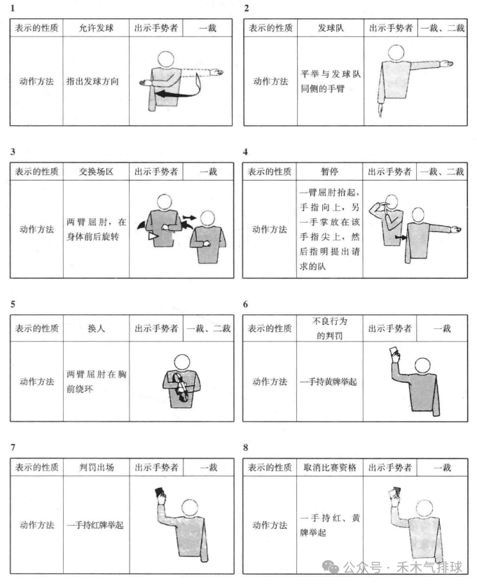 开云APP-包含排球战术调整奏效,成功扭转局势的词条